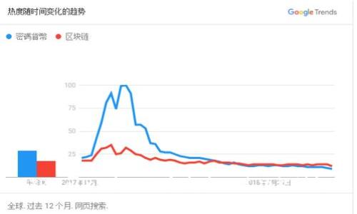 TPWallet中的数字资产及其功能详解